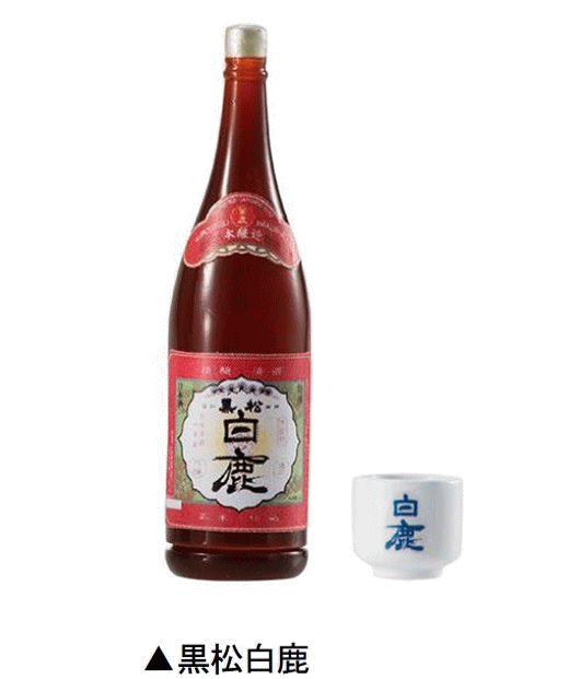 日本の銘酒 SAKE COLLECTION 全5種コンプリートセット バンダイ カプセルトイ ガチャガチャ ガシャポン ガチャポン 【新品同様品】の画像