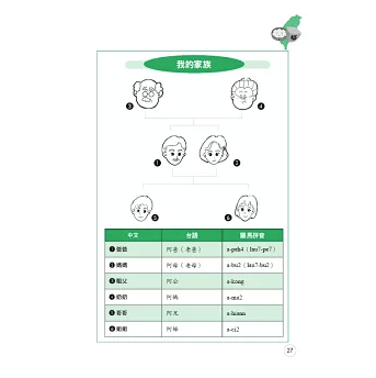 語学学習/ 我的第一本台灣話：中文・羅馬拼音對照，6天學會説台語（QR Code版）台湾版 台湾書籍の画像