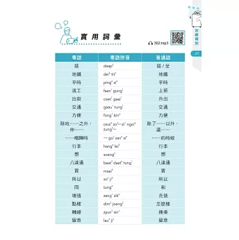 語学学習/ 生活廣東話秘笈 初嚟報到篇 台湾版 港漂 香港生活対応 実用広東語 台湾書籍の画像