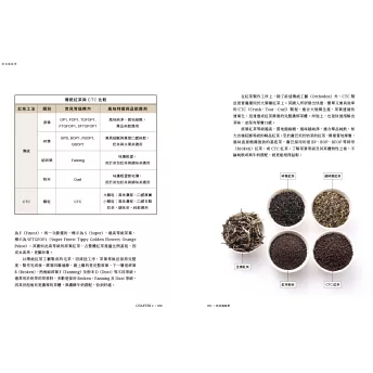 レシピ/ 奶茶風味學 台湾版 手作り 本格ミルクティー 茶葉 おうちカフェ 台湾書籍の画像