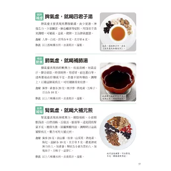 一次搞懂中醫養生法 台湾版 中国伝統医学 食事療法 経絡ケア法 セルフケア 台湾書籍の画像