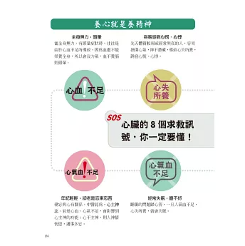 一次搞懂中醫養生法 台湾版 中国伝統医学 食事療法 経絡ケア法 セルフケア 台湾書籍の画像