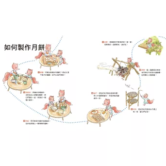 絵本/ 中秋節・做月餅 台湾版 狐狸家 中秋節 ちゅうしゅうせつ 読み聞かせ 伝統文化 台湾書籍の画像