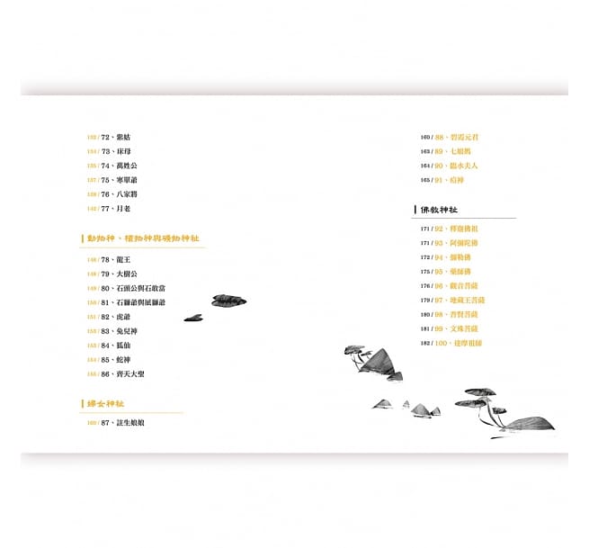 図説／台湾百神巡礼 台湾版 The Pilgrimage of Hundred Gods in Taiwan　許汝紘，KOANU SHENの画像