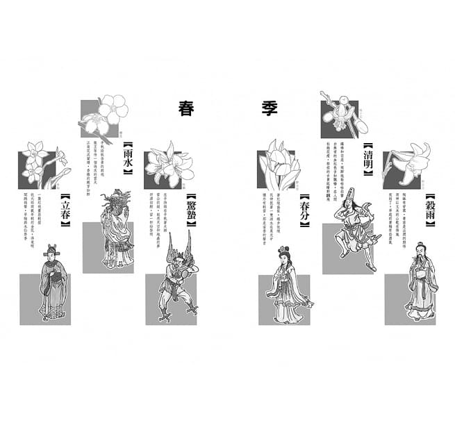 エッセイ/ 節氣食堂：我是農産品促銷員 台湾版　歳時記 農産物 食文化の画像