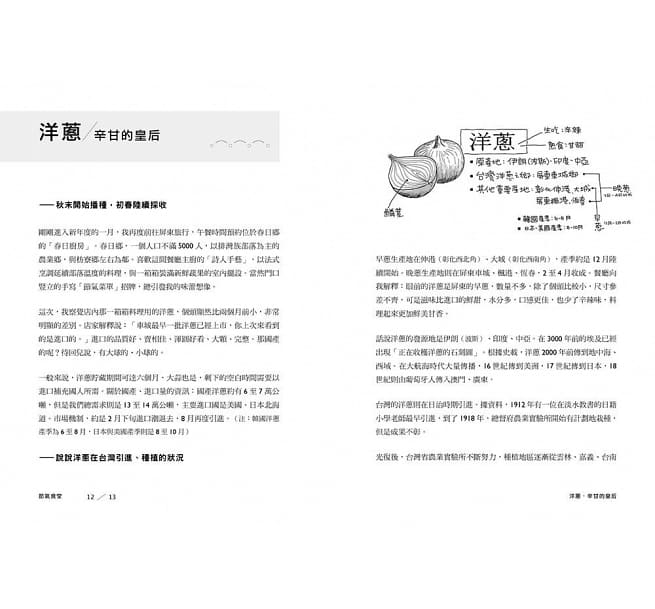 エッセイ/ 節氣食堂：我是農産品促銷員 台湾版　歳時記 農産物 食文化の画像