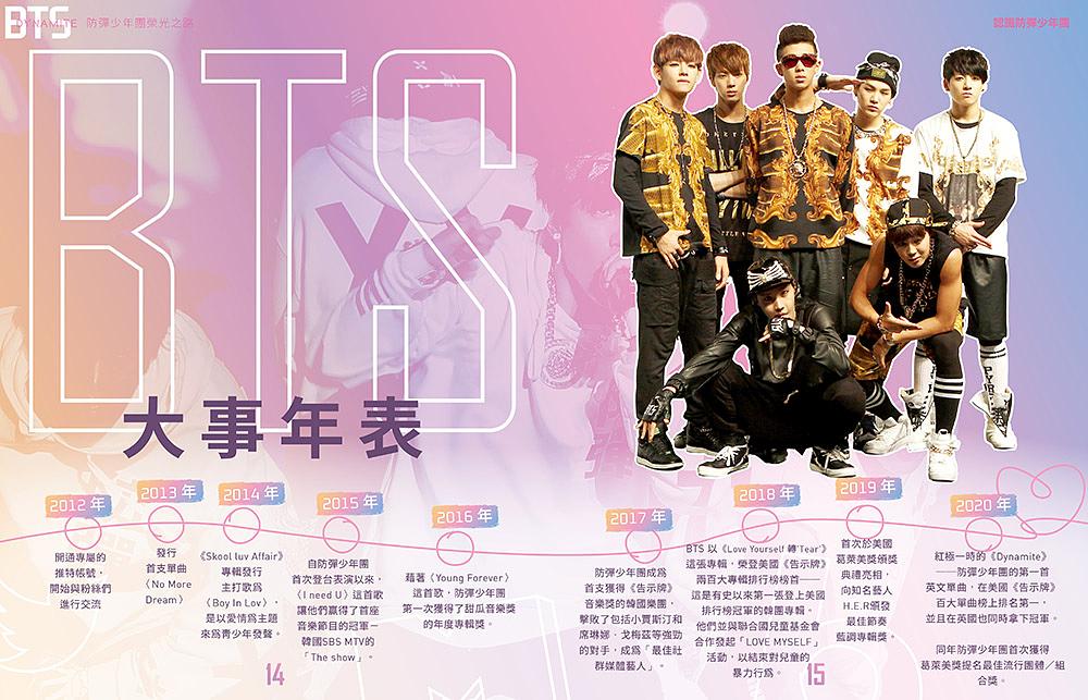 BTS DYNAMITE 防彈少年團榮光之路 台湾版 Carolyn McHugh 防弾少年団 バンタン Bts Dynamiteの画像