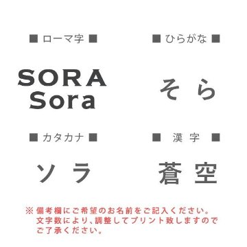 愛猫 手形 足形 写真入 [ 猫用 メモリアル キャンバス ] ナチュラル ネコ 成長記録 日付 性別 名前 命名 フォト フレーム 額 ねこ 記念 ペット 仏具 遺影 オーダー 位牌 お供え 家族 の画像