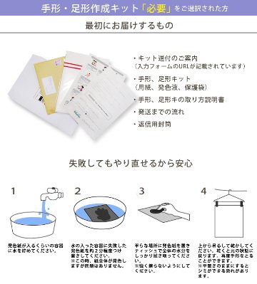 命名 手形・足形 キット付 写真入 [ メモリアルキャンバス ] キット 簡単 出産 おしゃれ 赤ちゃん 人気 インク スタンプ 子供 成長記録 ギフト メモリアル 誕生日 体重 身長 名前 フォト の画像