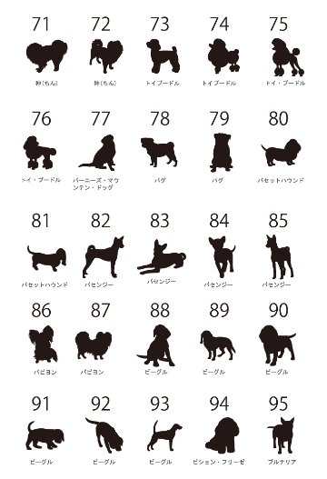 【宅配便商品】人気商品 名入れ ショルダー 肩掛け バッグ 愛犬用 （ 犬シルエットラベル チャーム付 ショルダー バッグ ）名入れ ネーム 名前 犬種 散歩 犬 イヌ いぬ お出掛けの画像