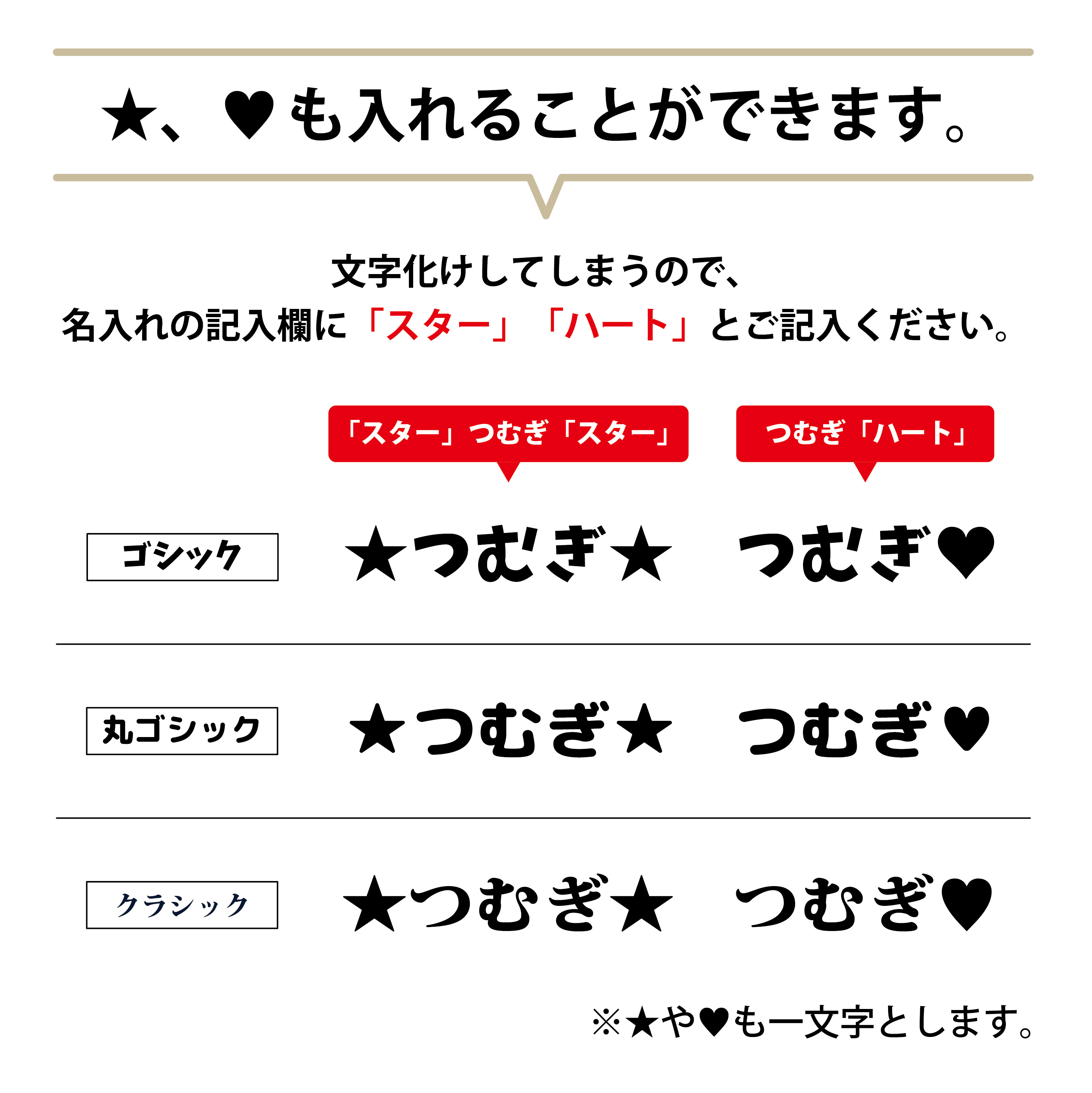 〈布用〉お名前アイロンプリントシート（DTF） A4 名入れ ネーム 名前 子ども 入園 入学 準備 グッズ 犬 イヌ 猫 ネコの画像