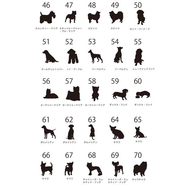 愛犬用 ポーチ 犬 いぬ シルエット おしゃれ 人気商品 名入れ お名前入り （ 犬シルエットラベル ポーチ ）名入れ ネーム 名前 犬種 散歩 イヌ プレゼント 誕生日 バレンタイン ギフト 出産祝の画像