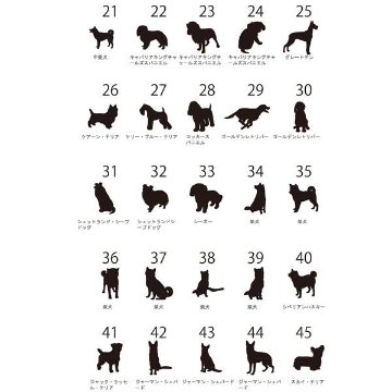 愛犬用 ポーチ 犬 いぬ シルエット おしゃれ 人気商品 名入れ お名前入り （ 犬シルエットラベル ポーチ ）名入れ ネーム 名前 犬種 散歩 イヌ プレゼント 誕生日 バレンタイン ギフト 出産祝の画像