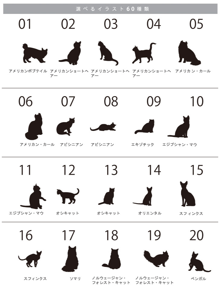 猫 ポーチ ねこ ネコ 愛猫 お名前入り 人気商品 名入れ ネコシルエット ペットグッズ ねこのひ 猫の日 ネコの日 （ 猫シルエットラベル ポーチ ）猫種 名前 なまえ プレゼント おでかけ 出産祝の画像