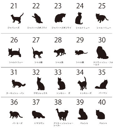 猫 ポーチ ねこ ネコ 愛猫 お名前入り 人気商品 名入れ ネコシルエット ペットグッズ ねこのひ 猫の日 ネコの日 （ 猫シルエットラベル ポーチ ）猫種 名前 なまえ プレゼント おでかけ 出産祝の画像
