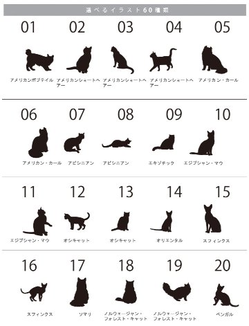 猫 ポーチ ねこ ネコ 愛猫 お名前入り 人気商品 名入れ ネコシルエット ペットグッズ ねこのひ 猫の日 ネコの日 （ 猫シルエットラベル ポーチ ）猫種 名前 なまえ プレゼント おでかけ 出産祝の画像