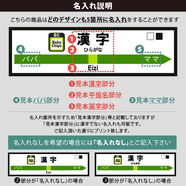 駅名標 電車 Tシャツ 名入れ 名前入 半袖 鉄道 新幹線 地下鉄 [ 駅名標 ] お誕生日 プレゼント こども服 大人 キッズ ジュニア おそろい 家族 オリジナル オーダーメイド 兄弟 姉妹 リン画像