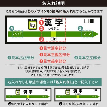 駅名標 電車 Tシャツ 名入れ 名前入 半袖 鉄道 新幹線 地下鉄 [ 駅名標 ] お誕生日 プレゼント こども服 大人 キッズ ジュニア おそろい 家族 オリジナル オーダーメイド 兄弟 姉妹 リン画像