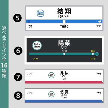 駅名標 電車 Tシャツ 名入れ 名前入 半袖 鉄道 新幹線 地下鉄 [ 駅名標 ] お誕生日 プレゼント こども服 大人 キッズ ジュニア おそろい 家族 オリジナル オーダーメイド 兄弟 姉妹 リン画像