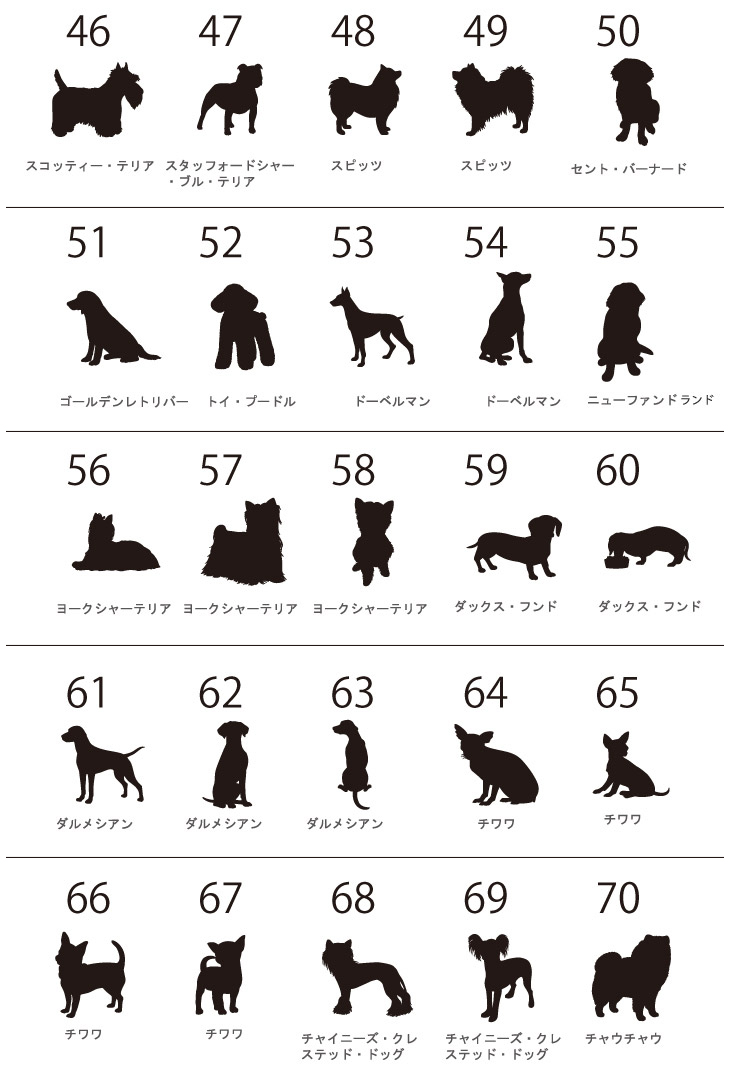 人気商品 名入れ ショルダー 肩掛け バッグ 愛犬用 （ 犬シルエットラベル 多機能バッグ）名入れ ネーム 名前 犬種 マザー 散歩 犬 イヌ いぬ　dog name bag ワン わん お出掛けの画像