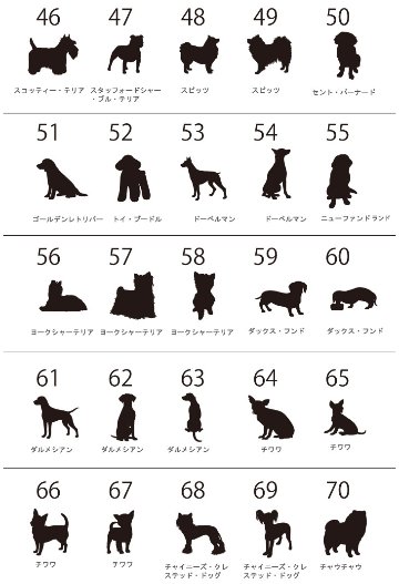 人気商品 名入れ ショルダー 肩掛け バッグ 愛犬用 （ 犬シルエットラベル 多機能バッグ）名入れ ネーム 名前 犬種 マザー 散歩 犬 イヌ いぬ　dog name bag ワン わん お出掛けの画像