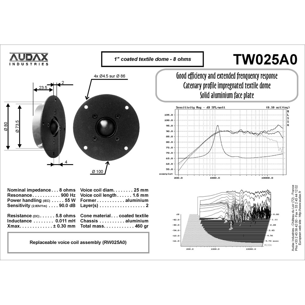 Audax TW025A0画像