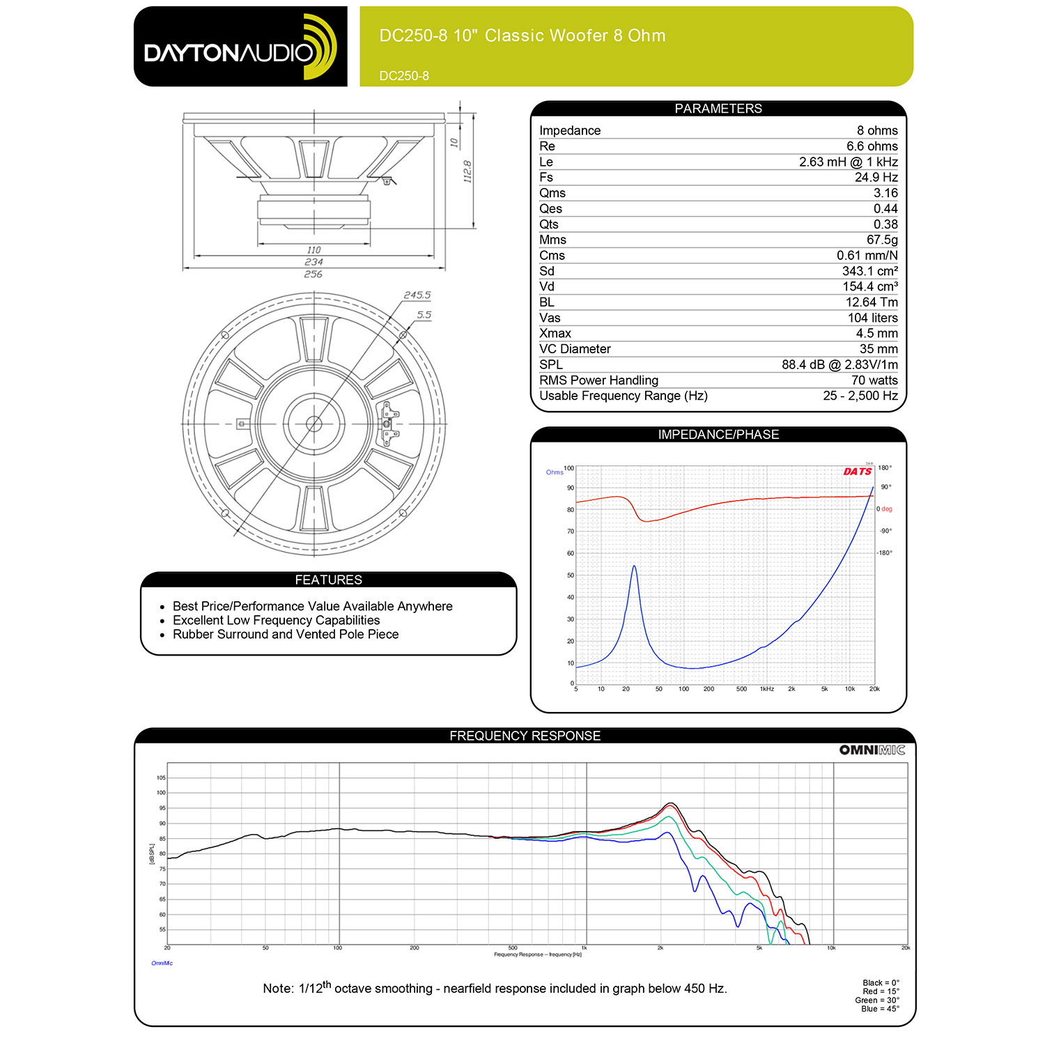 Dayton Audio DC250-8｜横浜ベイサイドネット