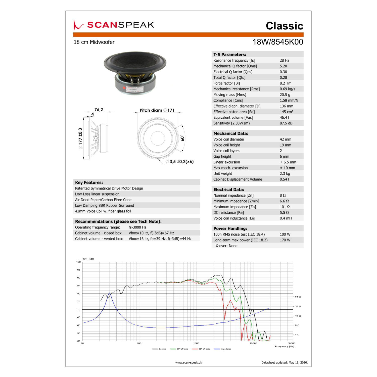 Scan-Speak Classic 18W/8545K00（ペア）の画像