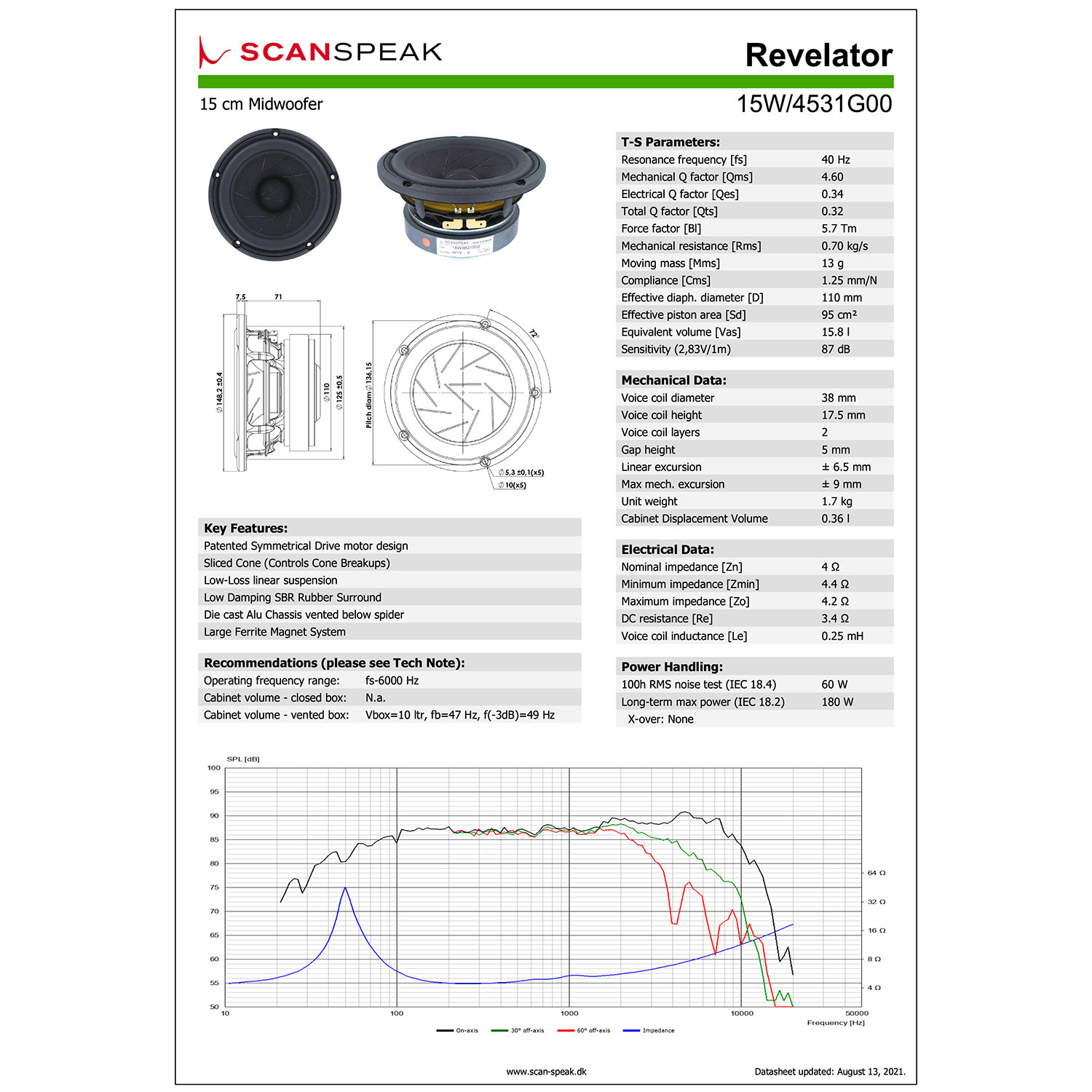 ジャンク　音が出ません。scan-speak 15W/4531G30 Scan-Speak Revelator 15W/4531G00 - 6″ Mid Bass 4Ω