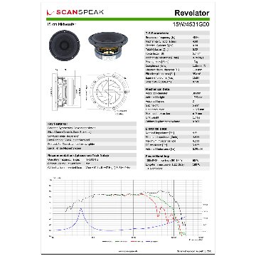 ジャンク　音が出ません。scan-speak 15W/4531G30 Scan-Speak 15W/4531G00 'Revelator' - €168.60 : AUDIO-HI.FI