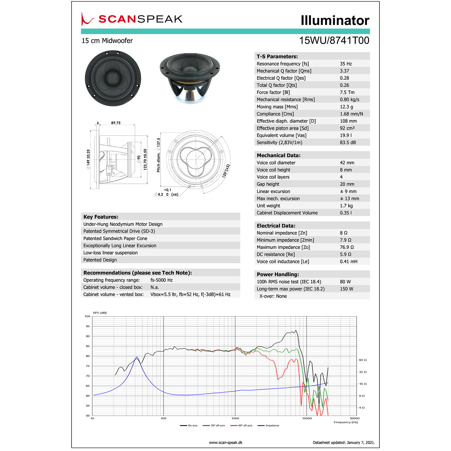 Scan-Speak Illuminator 15WU/8741T00（ペア）の画像