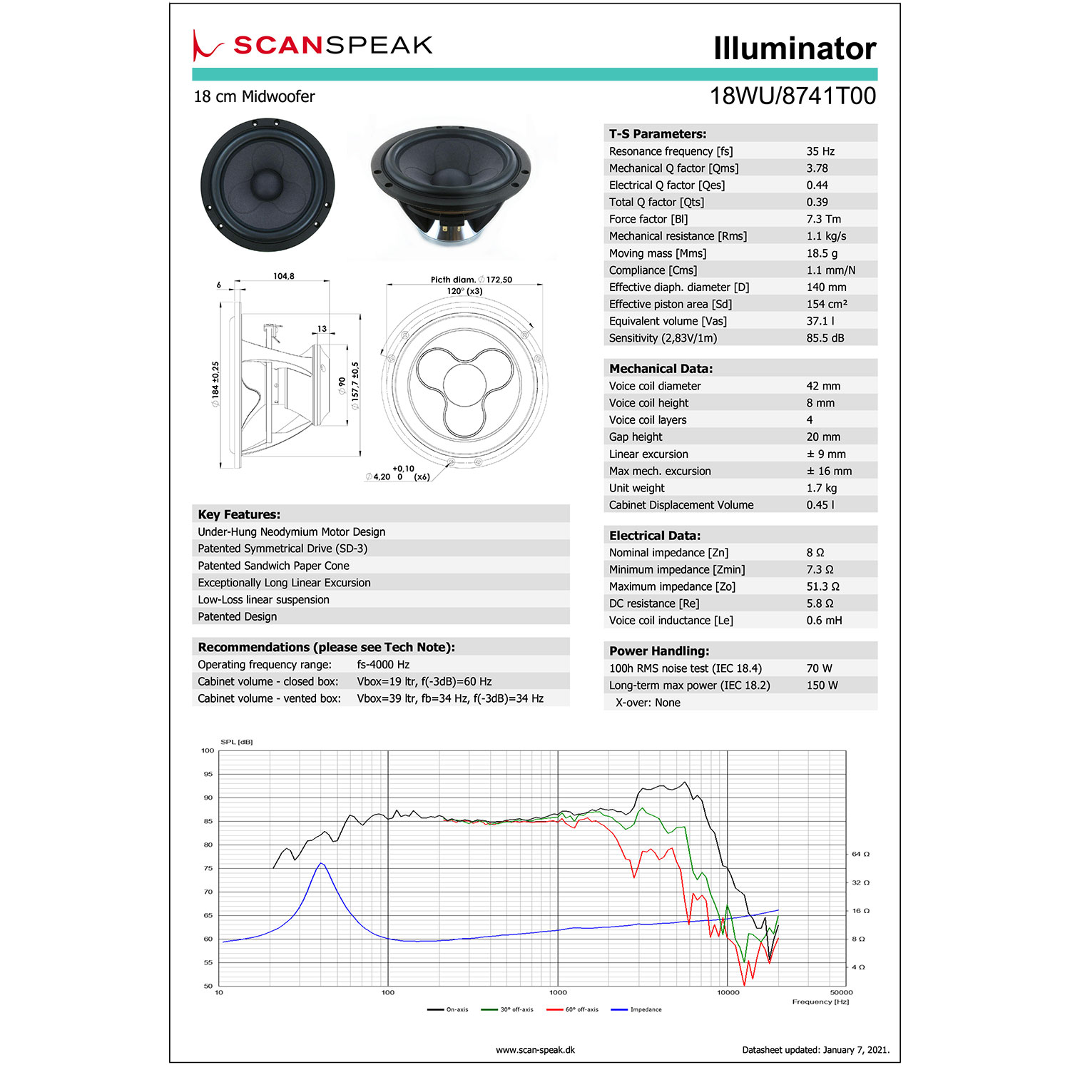 Scan-Speak Illuminator 18WU/8741T00（ペア）の画像