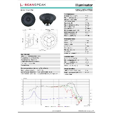 Scan-Speak Illuminator 18WU/8741T00（ペア）の画像