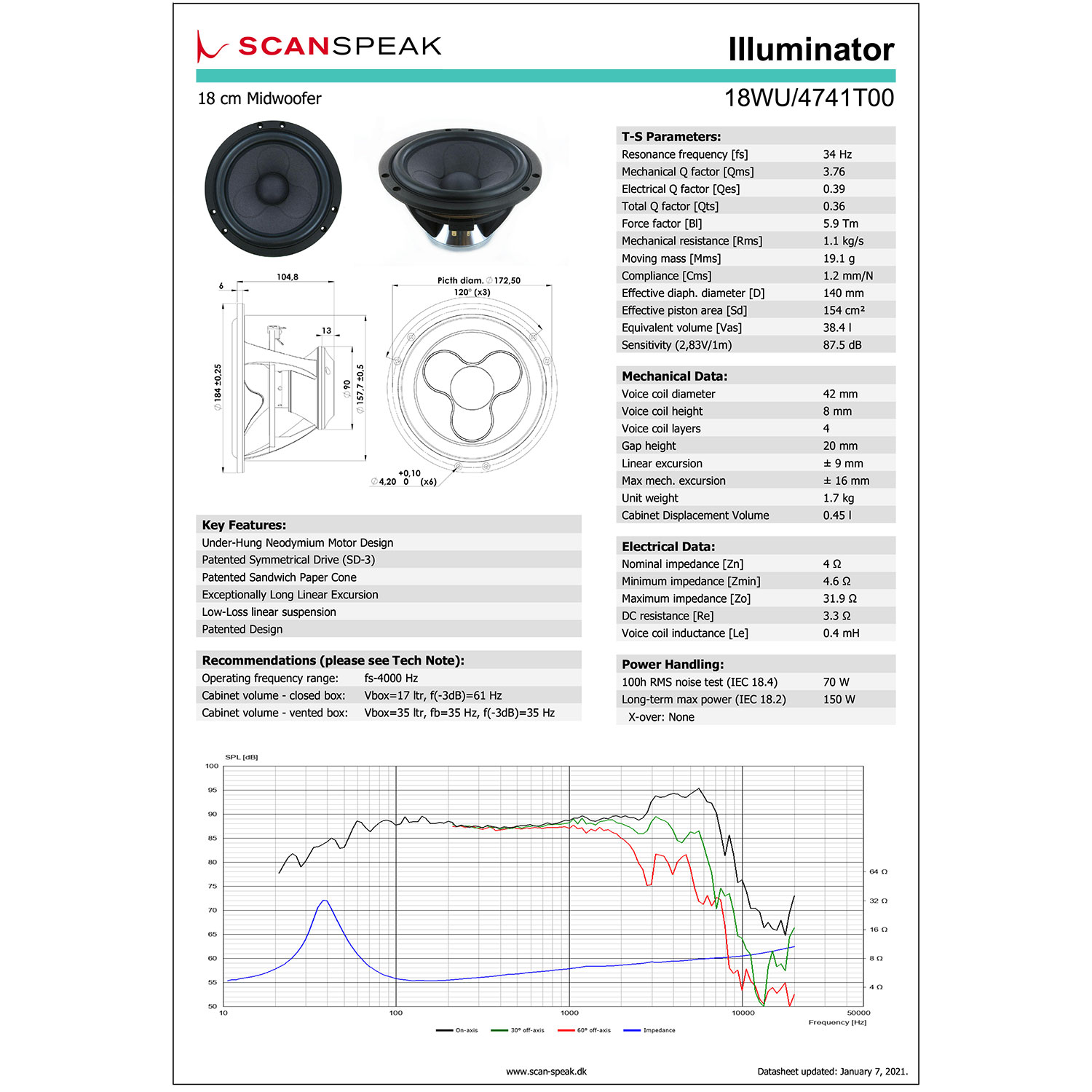Scan-Speak Illuminator 18WU/4741T00（ペア）の画像