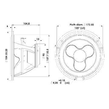 Scan-Speak Illuminator 18WU/4741T00（ペア）の画像