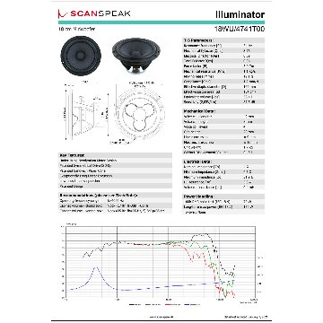 Scan-Speak Illuminator 18WU/4741T00（ペア）の画像