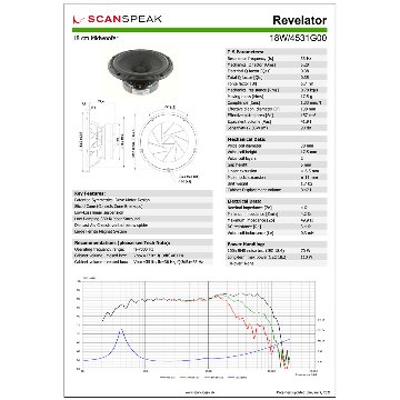 Scan-Speak Revelator 18W/4531G00（ペア）｜横浜ベイサイドネット