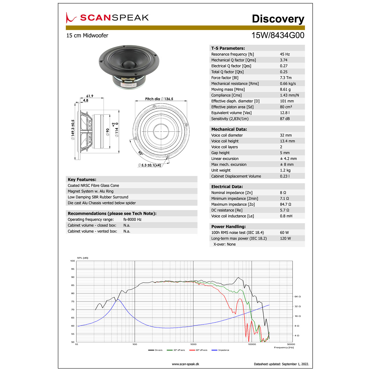 Scan-Speak Discovery 15W/8434G00 （ペア）の画像