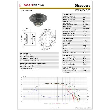 Scan-Speak Discovery 15W/8434G00 （ペア）の画像
