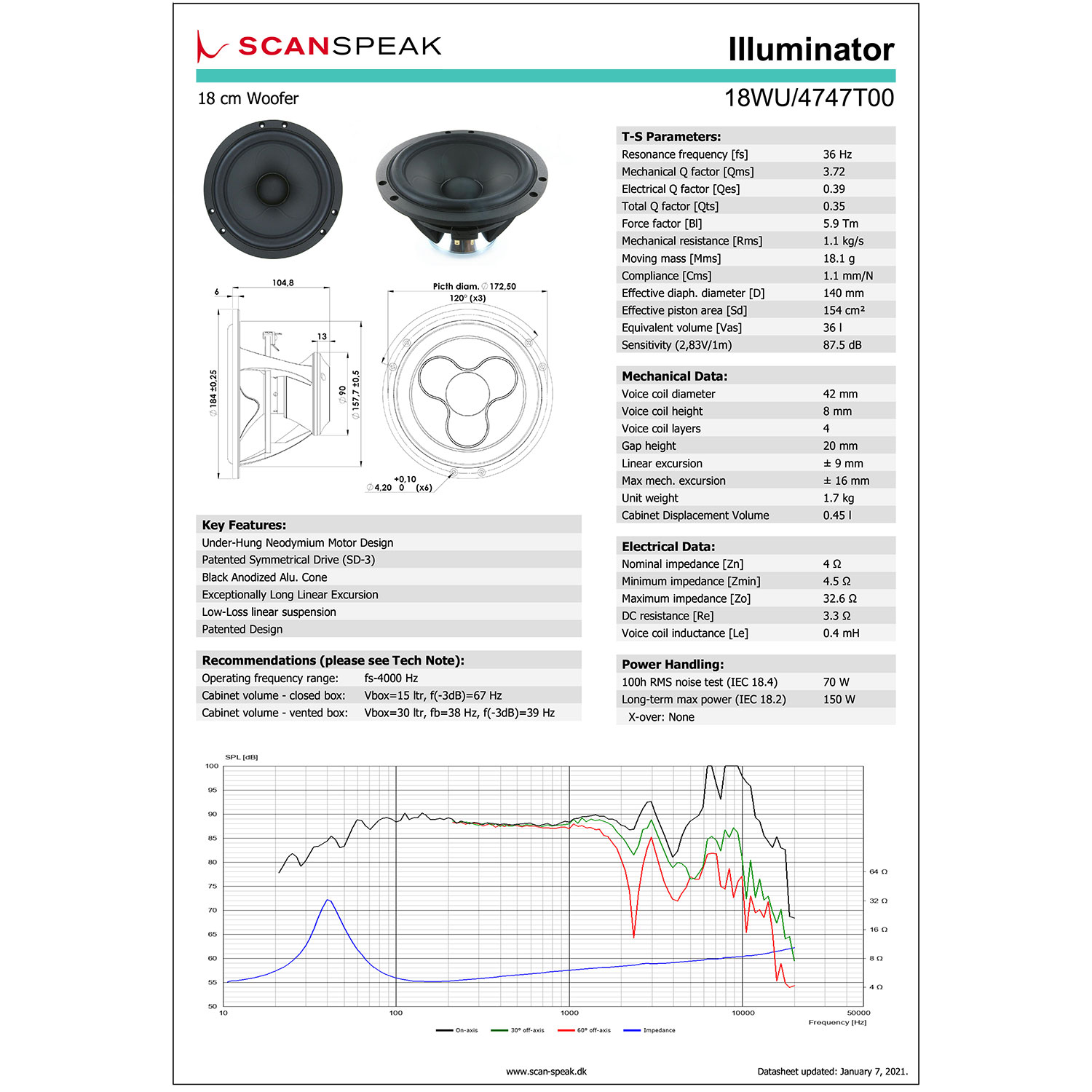 Scan-Speak Illuminator 18WU/4747T00（ペア）の画像
