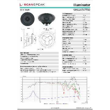 Scan-Speak Illuminator 18WU/4747T00（ペア）の画像