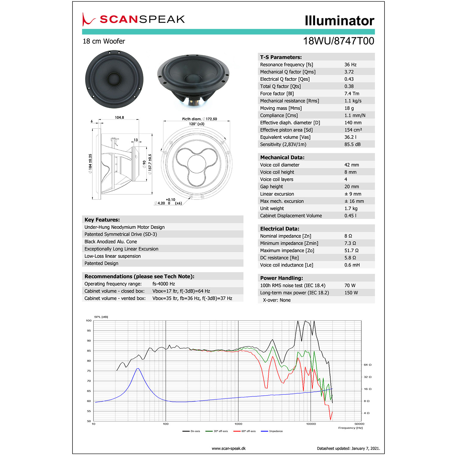 Scan-Speak Illuminator 18WU/8747T00（ペア）の画像