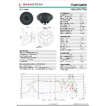 Scan-Speak Illuminator 18WU/8747T00（ペア）の画像