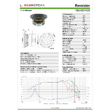 Scan-Speak Revelator 15M/4531K00（ペア）の画像