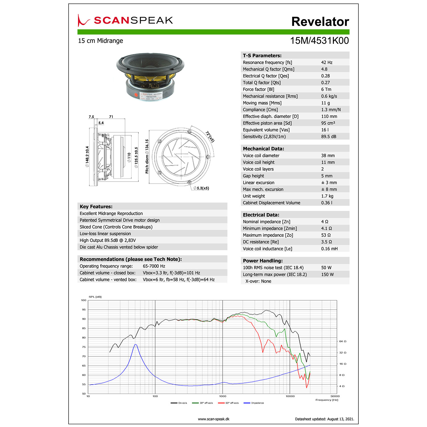 Scan-Speak Revelator 12M/4631G00（ペア）の画像