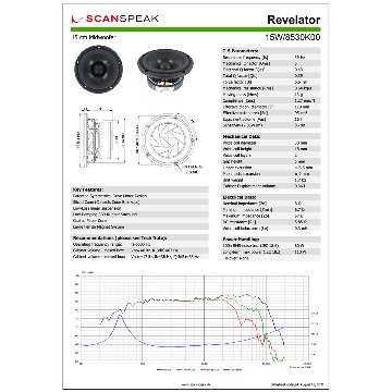 Scan-Speak Revelator 15W/8530K00（ペア）の画像