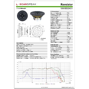 Scan-Speak Revelator 15W/8530K01（ペア）の画像