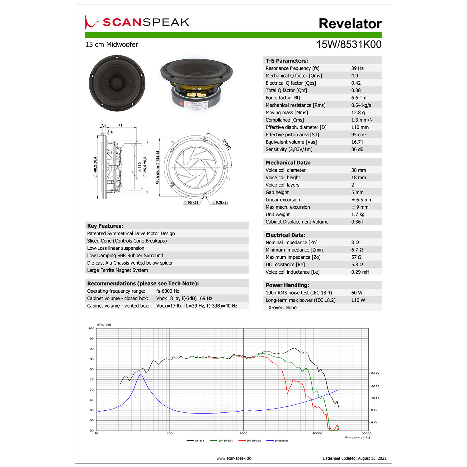 Scan-Speak Revelator 15W/8531K00（ペア）の画像