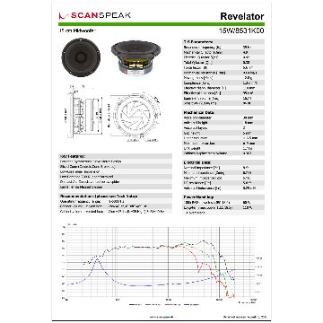 Scan-Speak Revelator 15W/8531K00（ペア）の画像