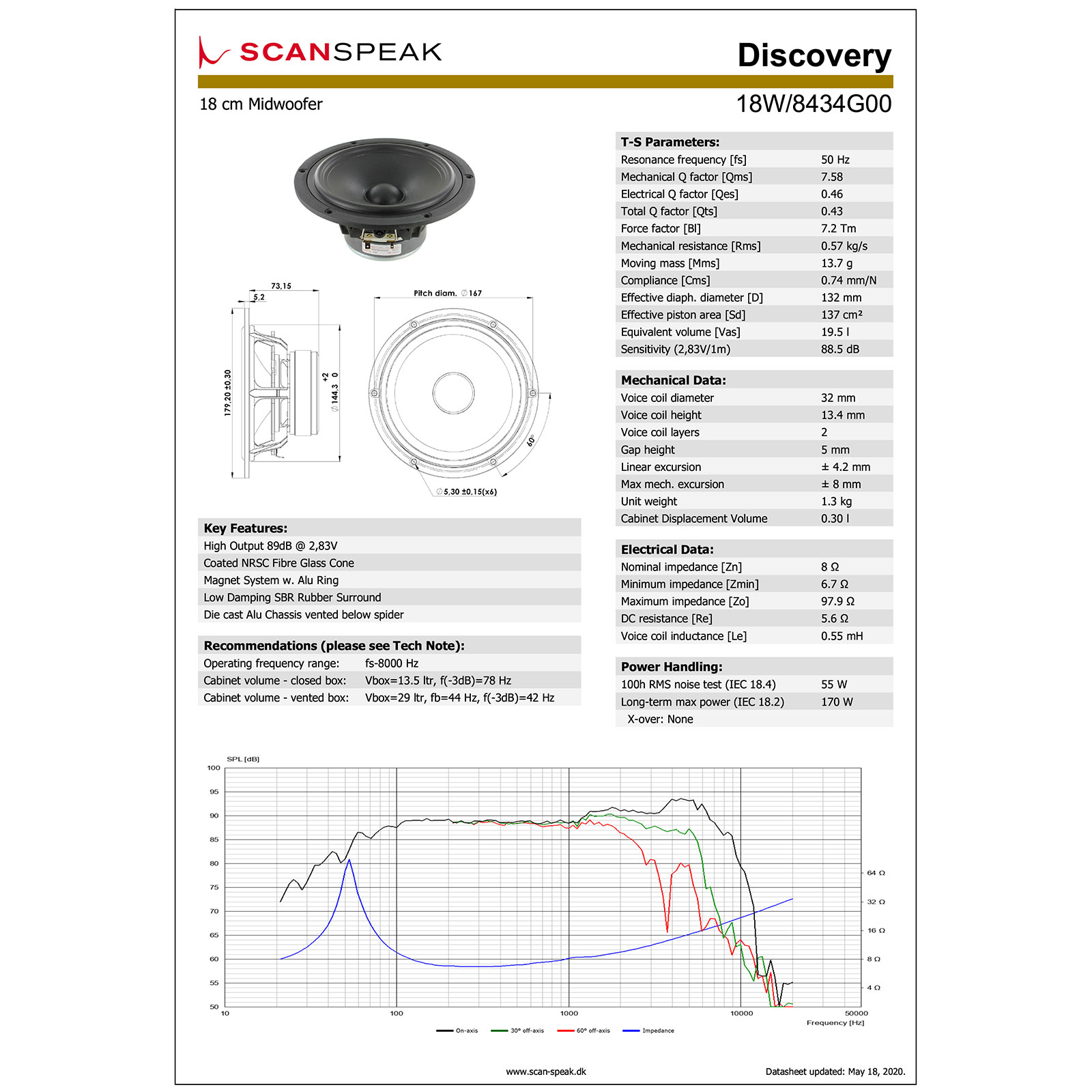 Scan-Speak Discovery 18W/8434G00（ペア）の画像